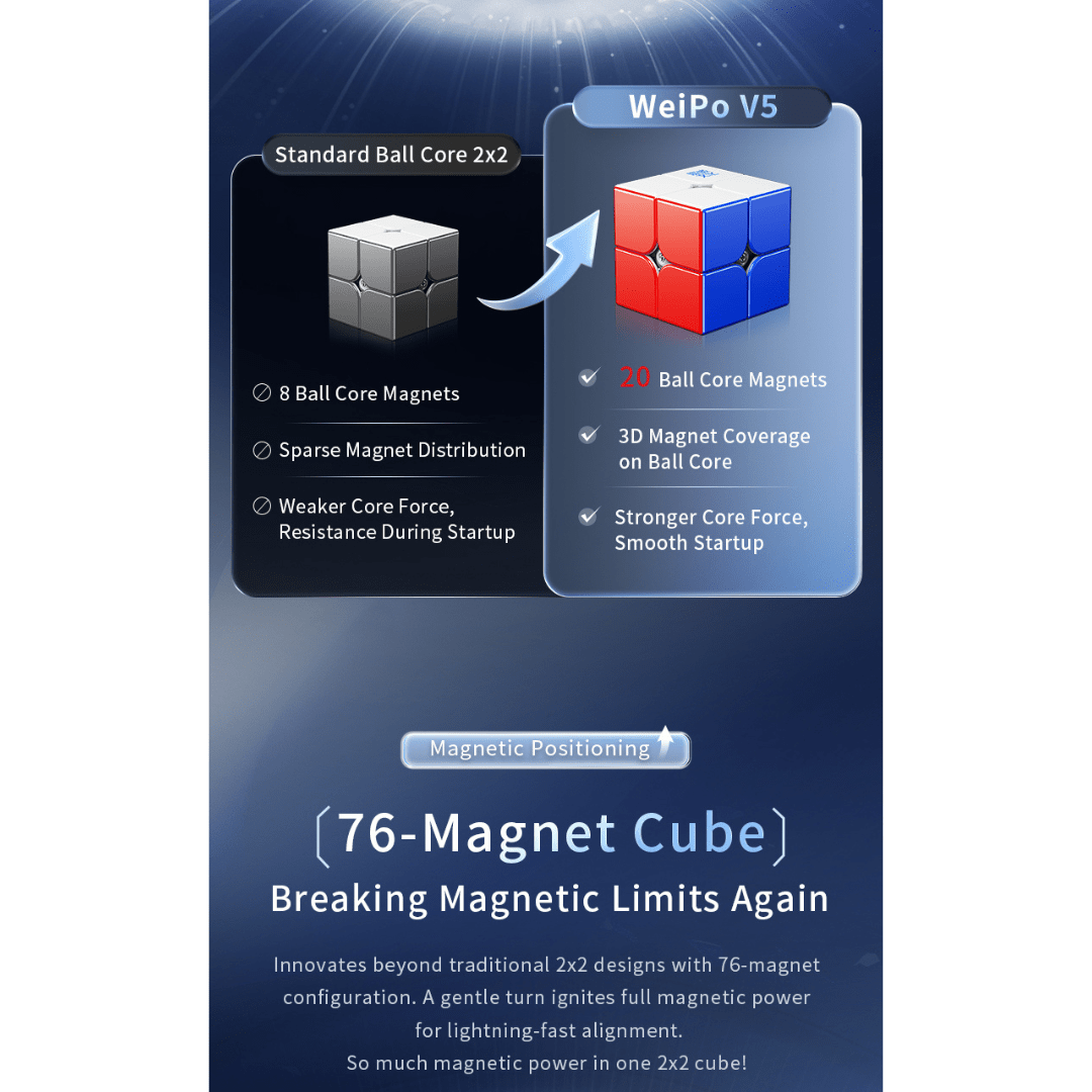 Moyu Weipo V5 2x2 Speedcube Magnetic Ball Core UV - Speedcube NZ AU