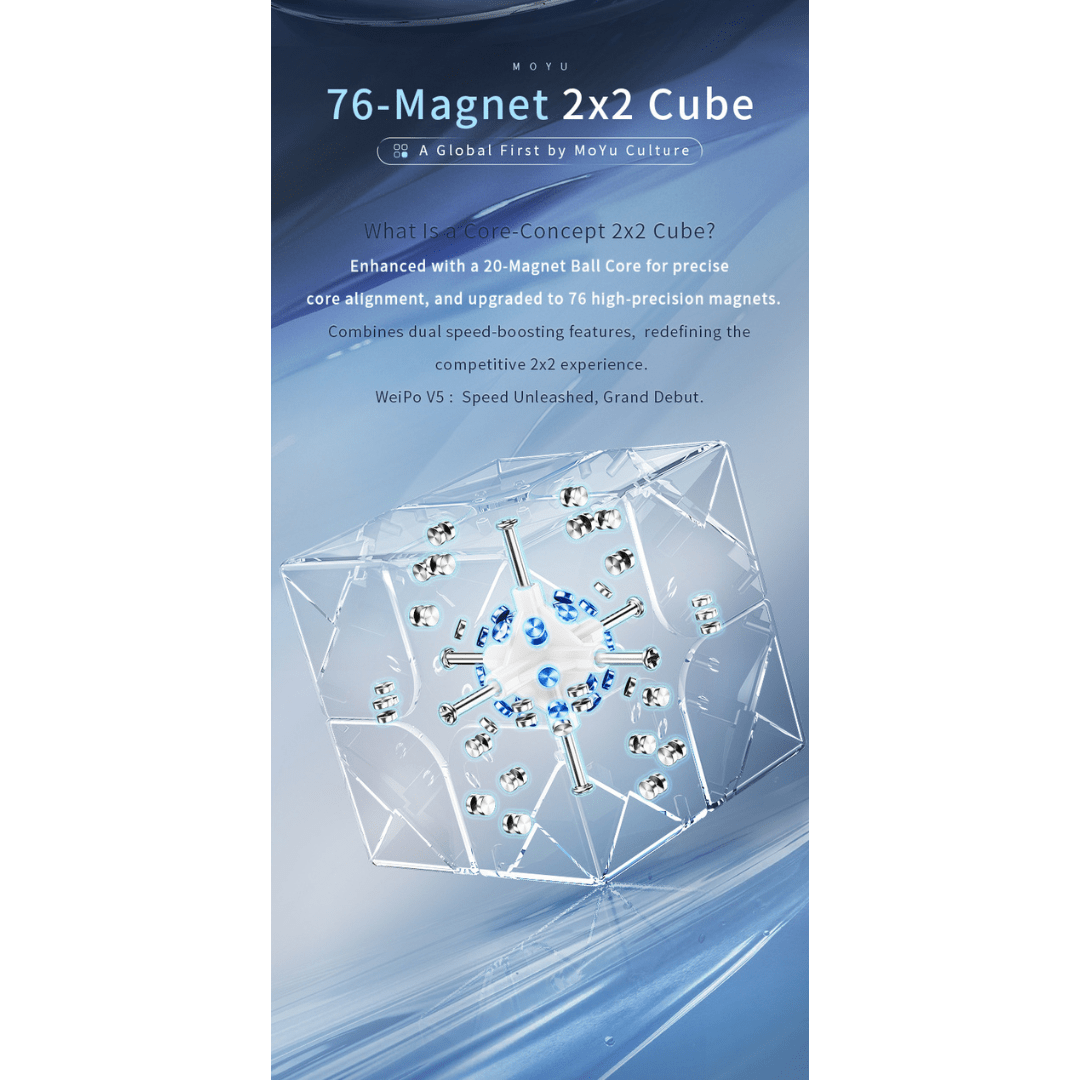 Moyu Weipo V5 2x2 Speedcube Magnetic Ball Core UV - Speedcube NZ AU