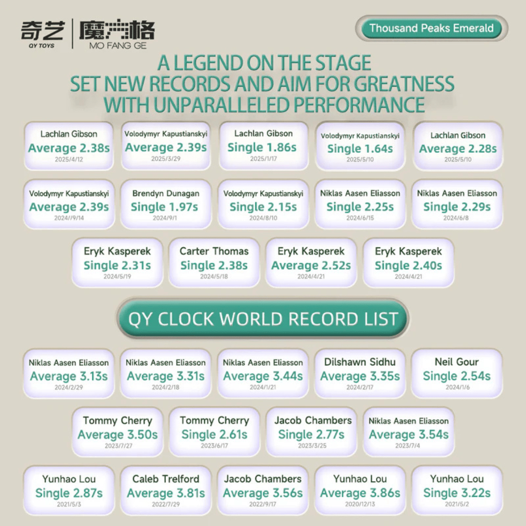 [Pre Order] - Qiyi Magnetic Clock, Gem Green
