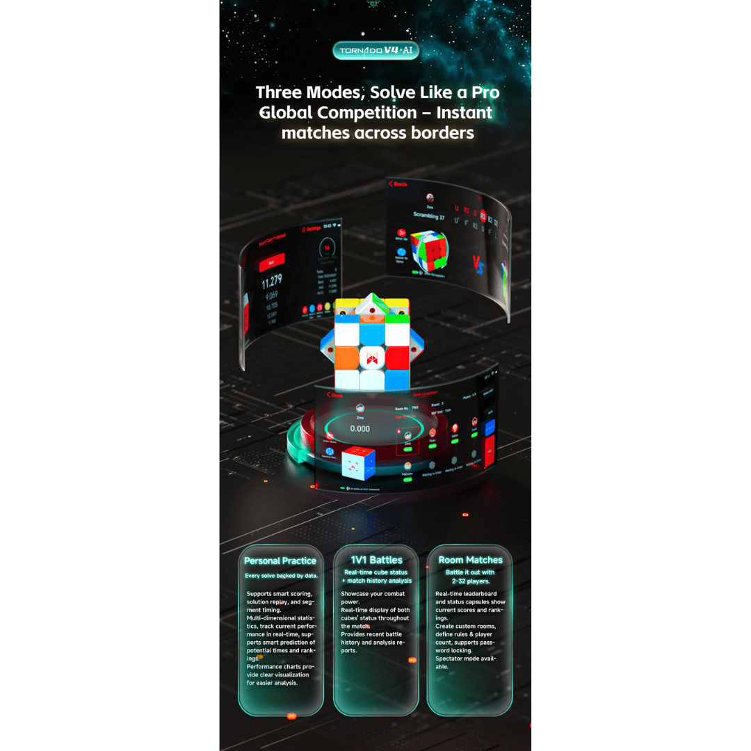 [Pre Order] - Tornado V4 AI Smart Cube Flagship