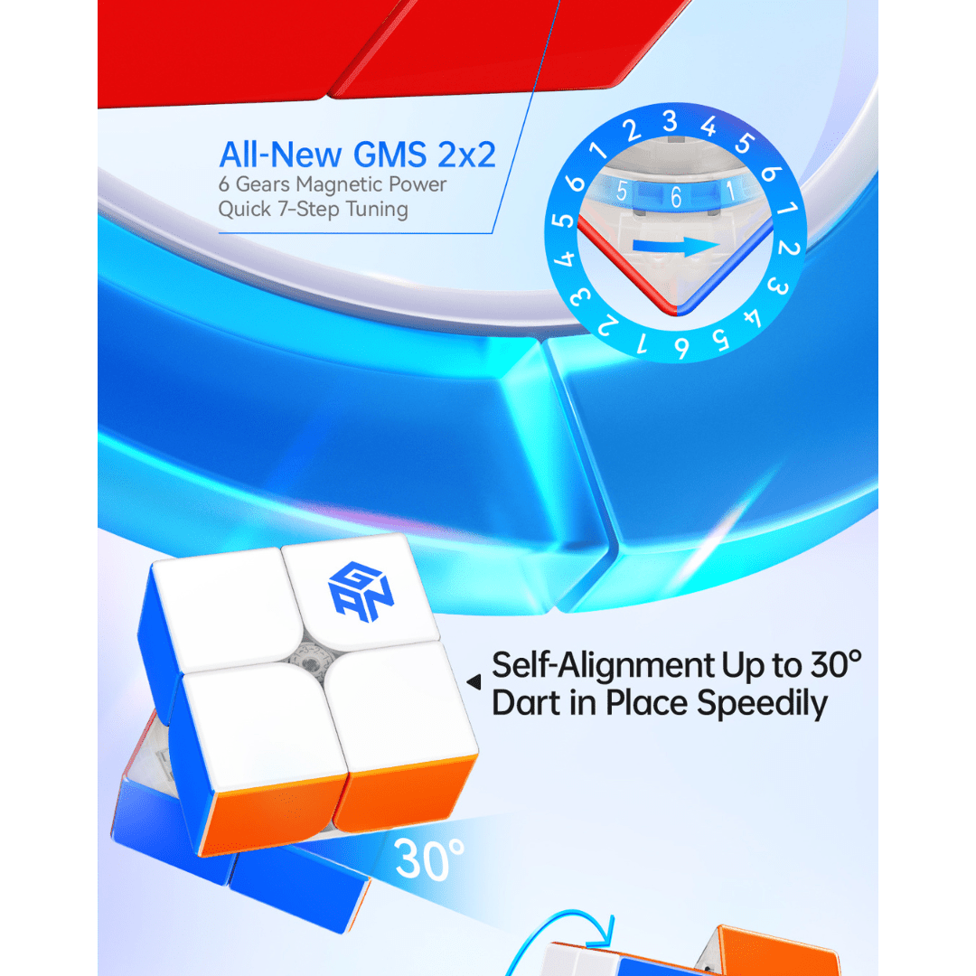 Gan 251 UI Bluetooth Smart 2x2 Speedcube UV