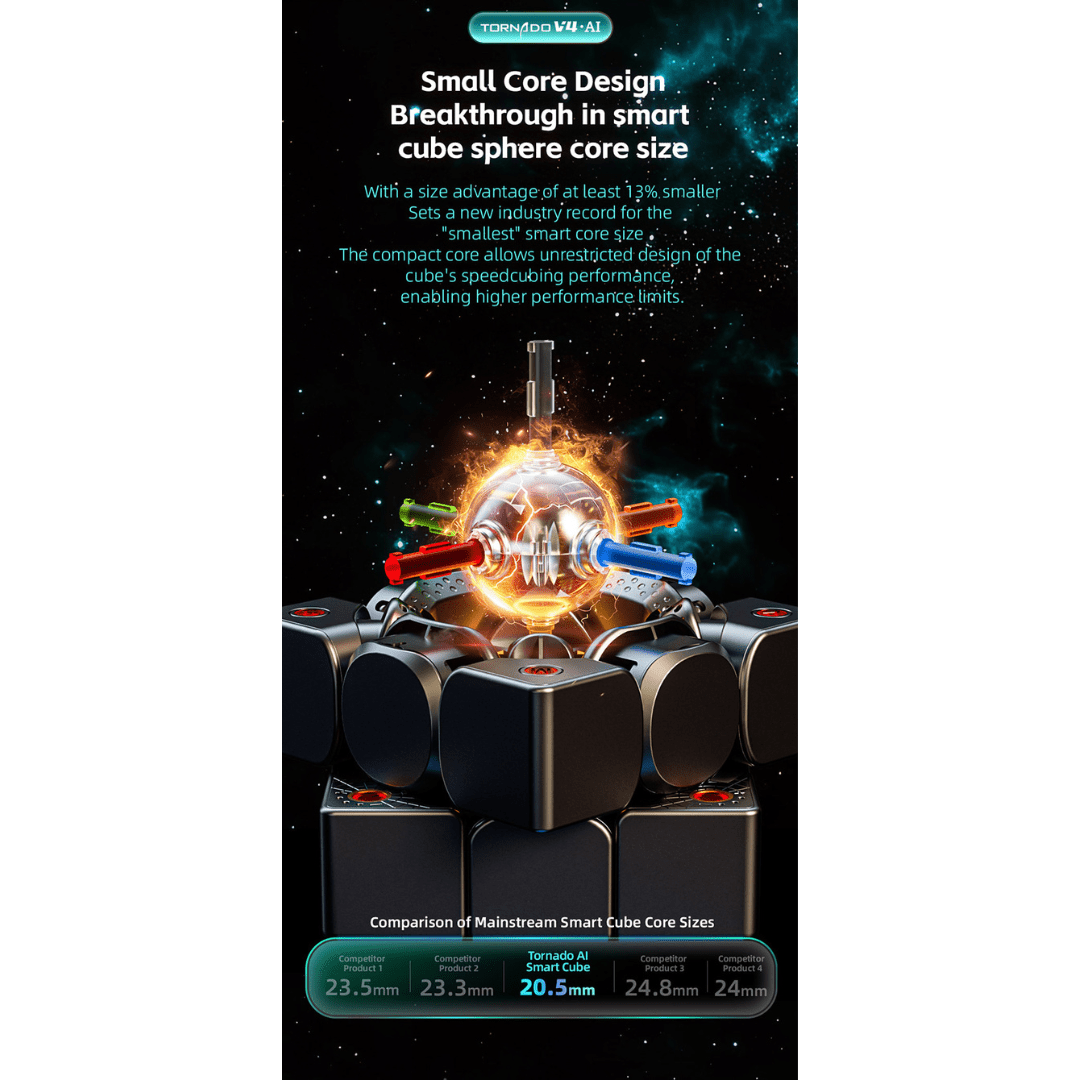 [Pre Order] - Tornado V4 AI Smart Cube Flagship