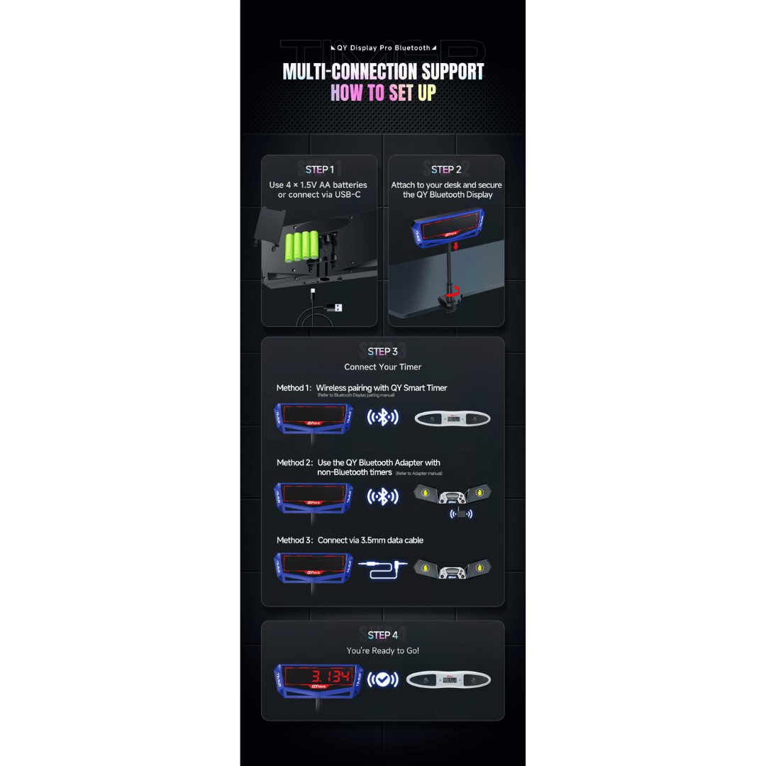 [Pre Order] - Qiyi Bluetooth Tournament Timer Display for Speedcubing - Speedcube NZ AU
