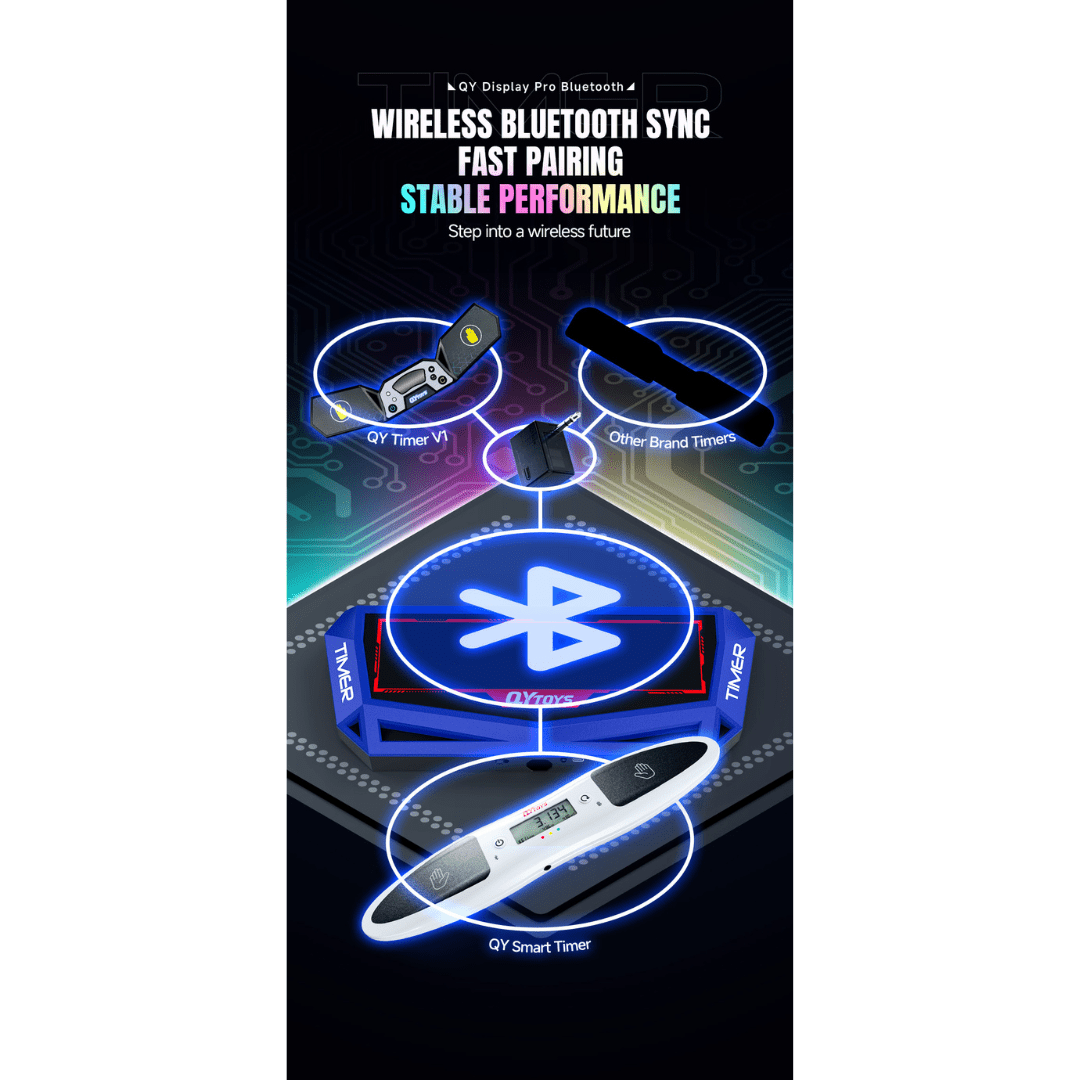 [Pre Order] - Qiyi Bluetooth Tournament Timer Display for Speedcubing - Speedcube NZ AU