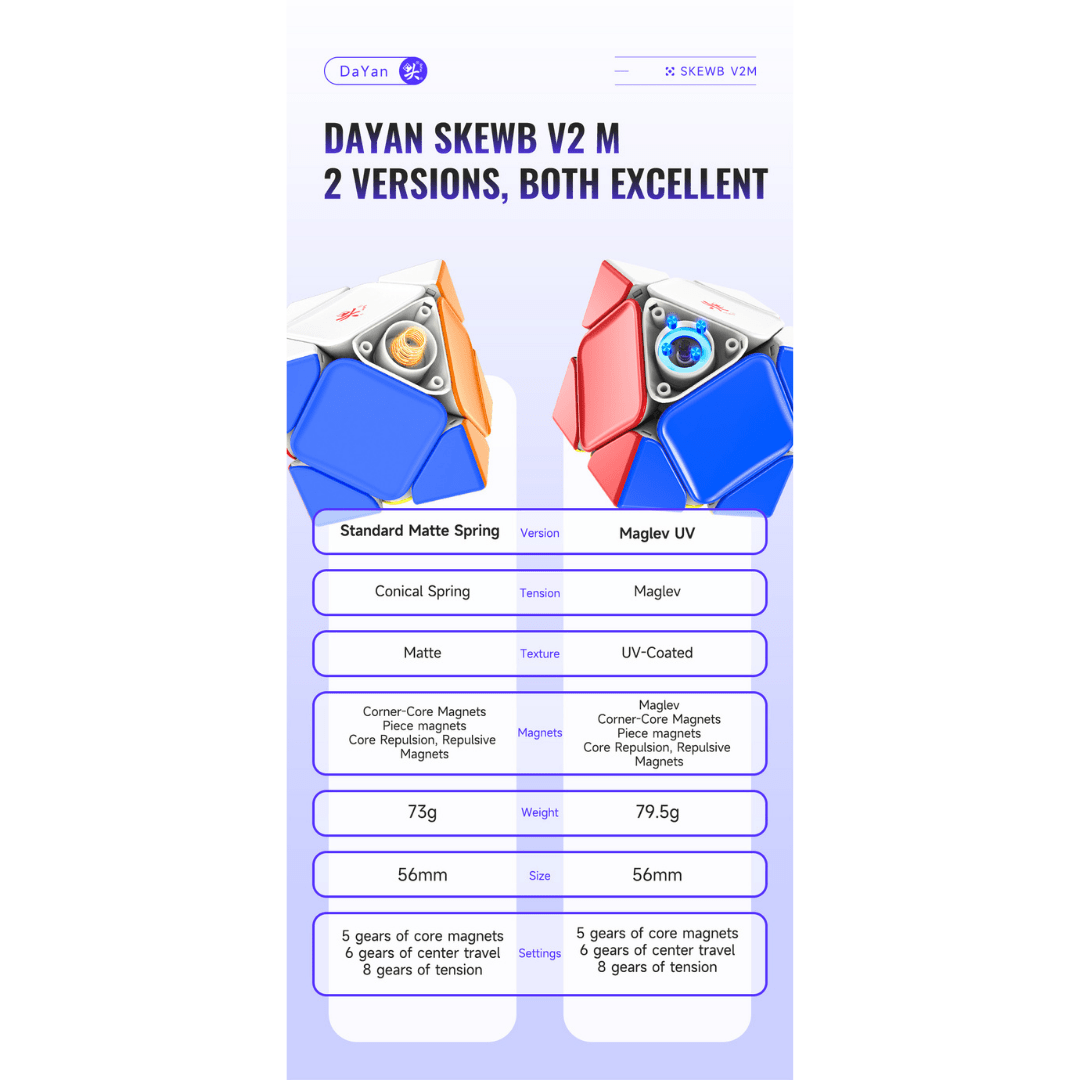 [Pre Order] - DaYan Skewb V2 (Magnetic, Ball-Core)