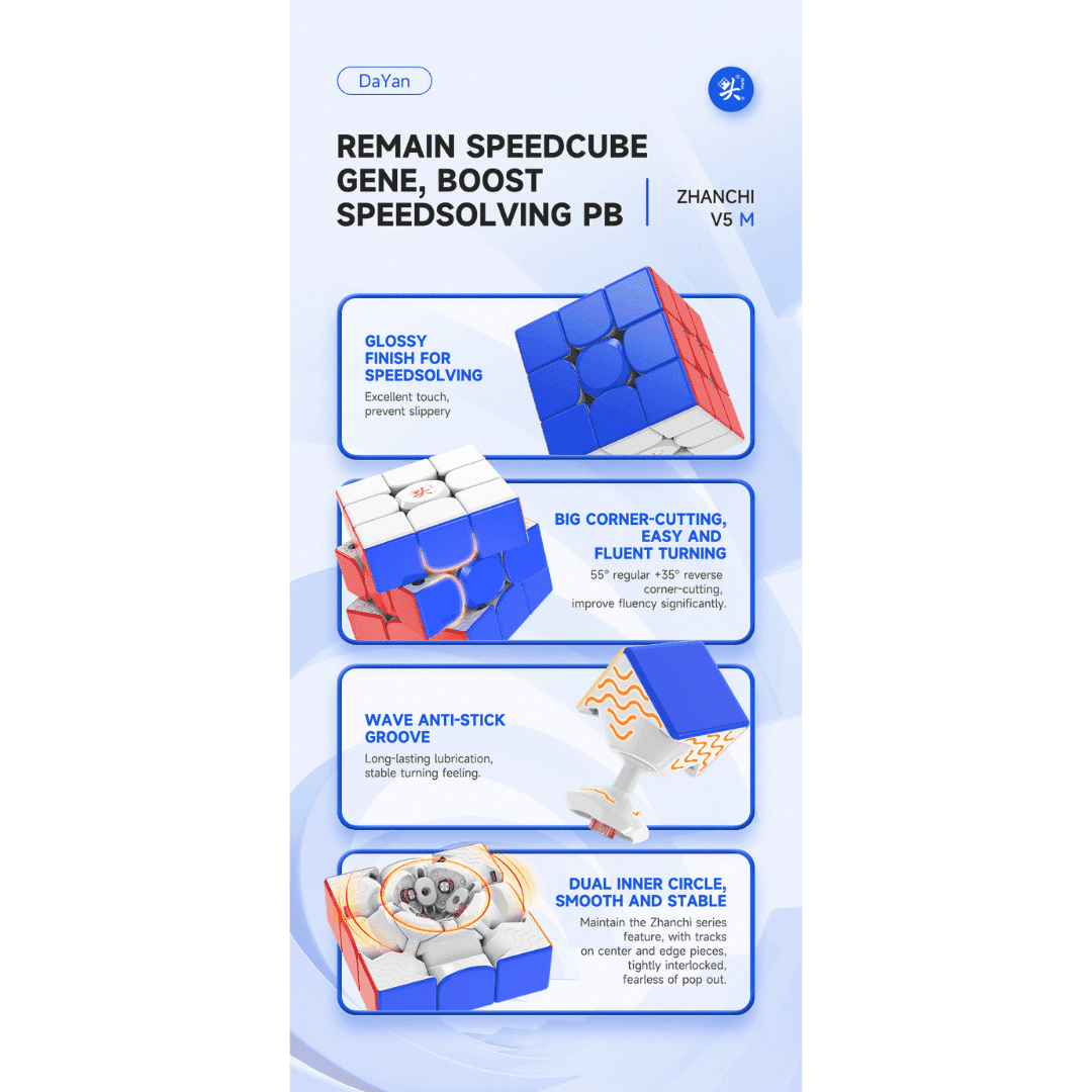 [Pre Order] - Dayan Zhanchi V5 Standard Version 3x3 speedcube