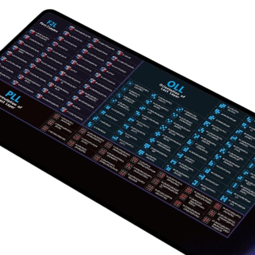 [Pre Order] - MOYU CFOP Algorithm Solve Mat - Speedcube NZ AU