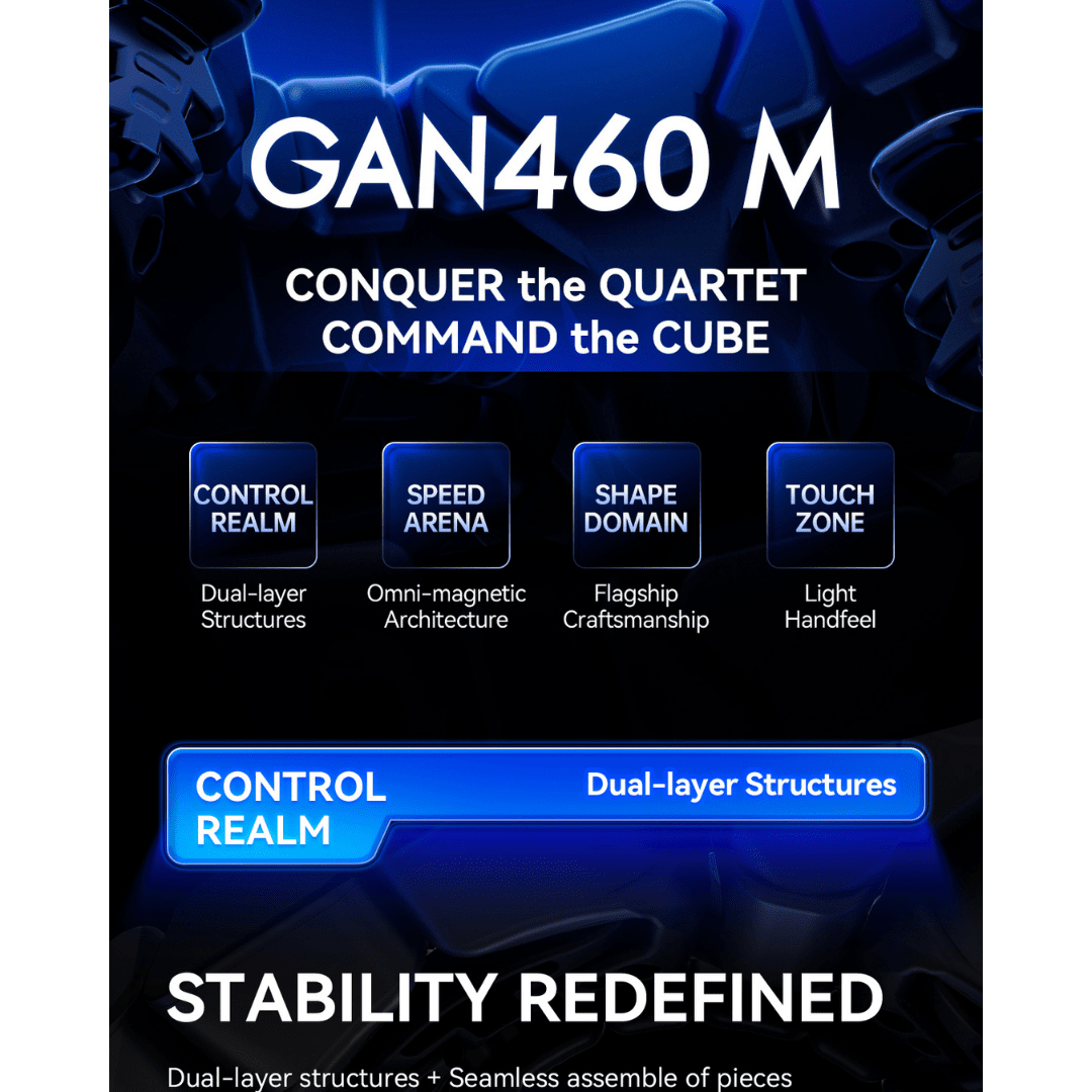[Pre Order] - Gan 460 V2 UV magnetic 4x4 speedcube
