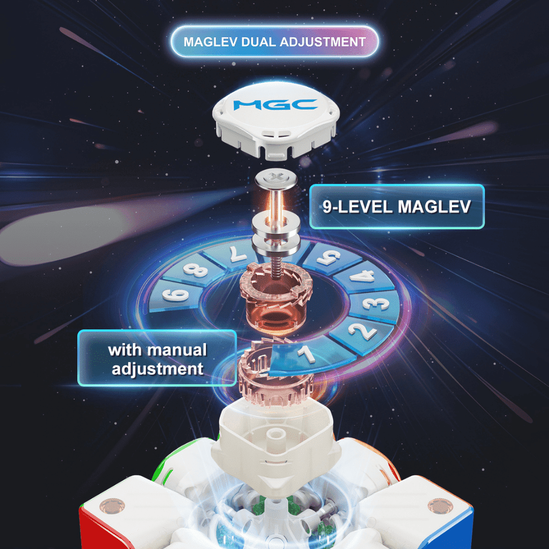 [Pre Order] - YJ MGC3 Beta 3x3 Speedcube (UV Coated, Maglev, Ball-Core) - Speedcube NZ AU