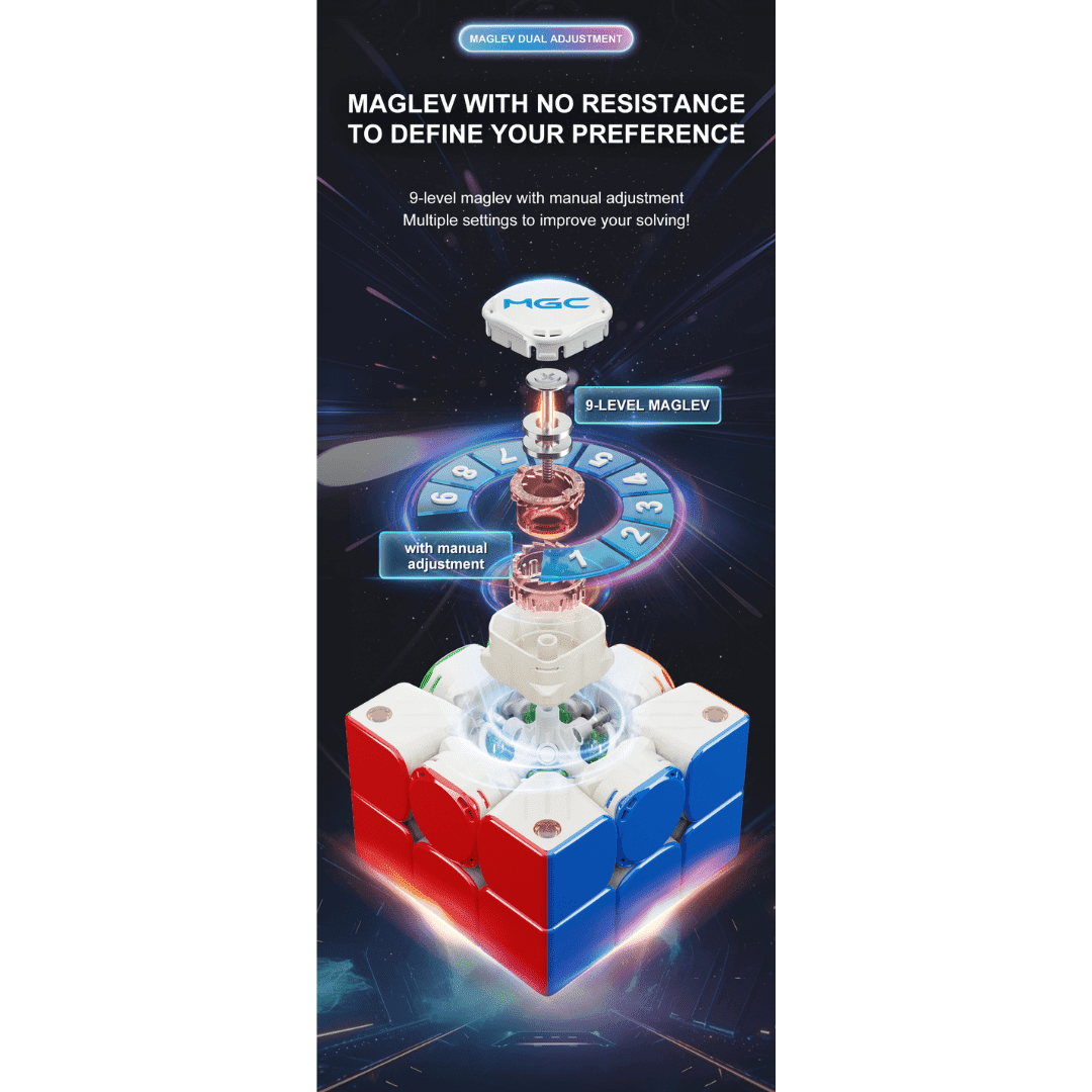 [Pre Order] - YJ MGC3 Beta 3x3 Speedcube (UV Coated, Maglev, Ball-Core) - Speedcube NZ AU