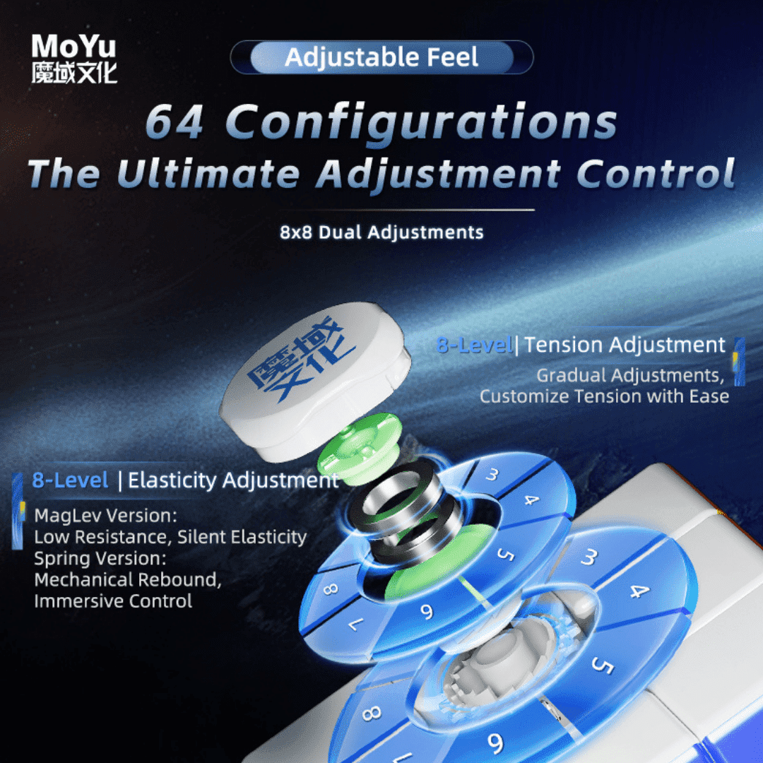 [Pre Order] - MoYu WeiLong WRM V11 3x3 (20 Magnet Ball Core, MagLev, UV)