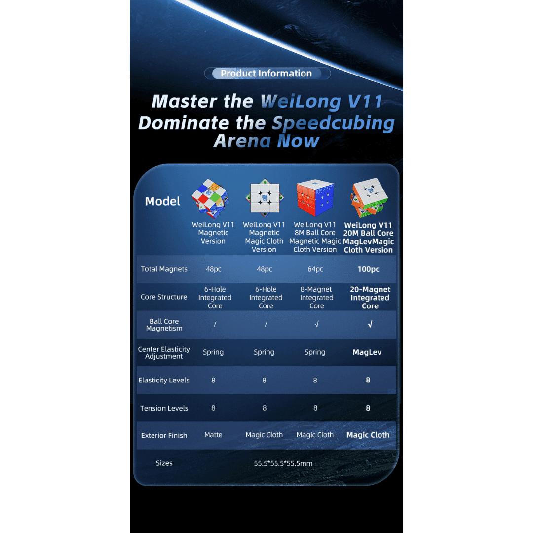 [Pre Order] - MoYu WeiLong WRM V11 3x3 (20 Magnet Ball Core, MagLev, UV)