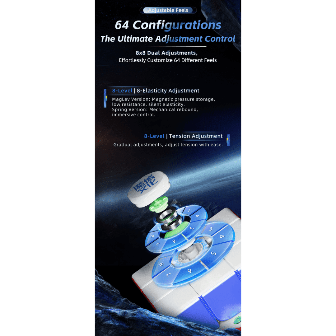[Pre Order] - MoYu WeiLong WRM V11 3x3 (20 Magnet Ball Core, MagLev, UV)