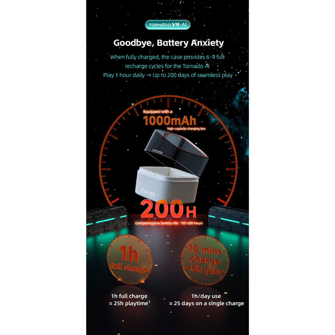 [Pre Order] - Tornado V4AI Smart Cube Pioneer Power Bank Edition