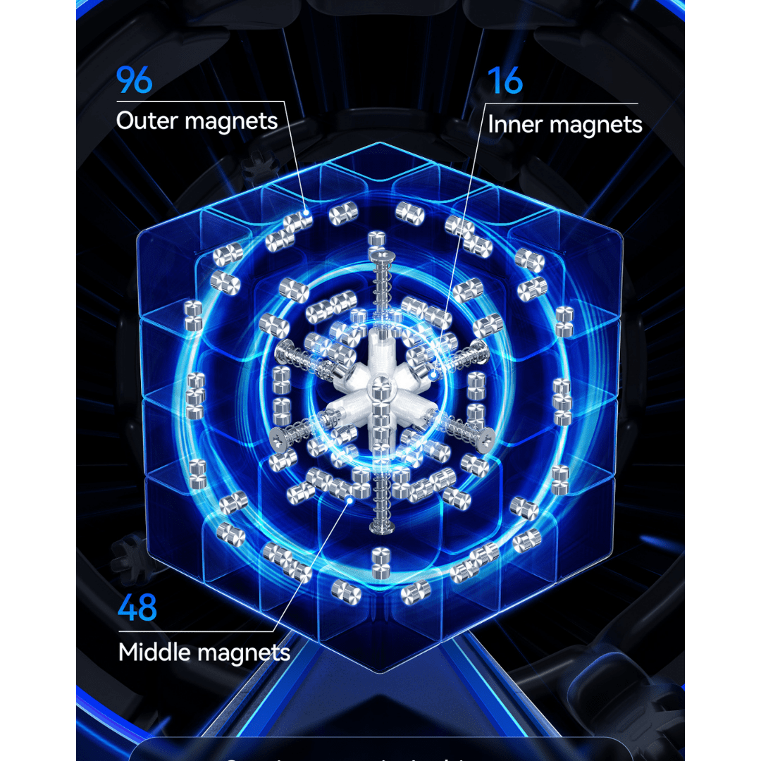 [Pre Order] - Gan 460 V2 UV magnetic 4x4 speedcube