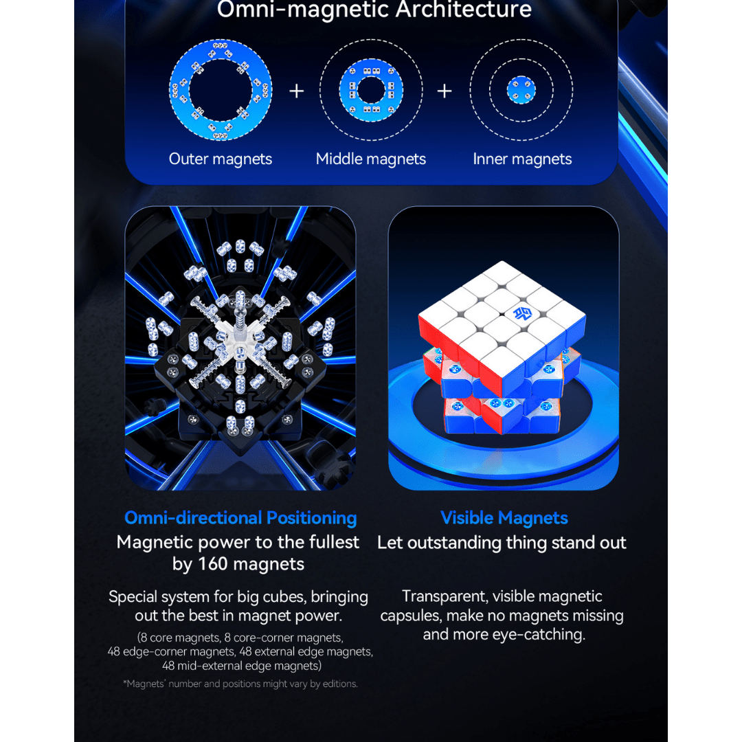 [Pre Order] - Gan 460 V2 UV magnetic 4x4 speedcube