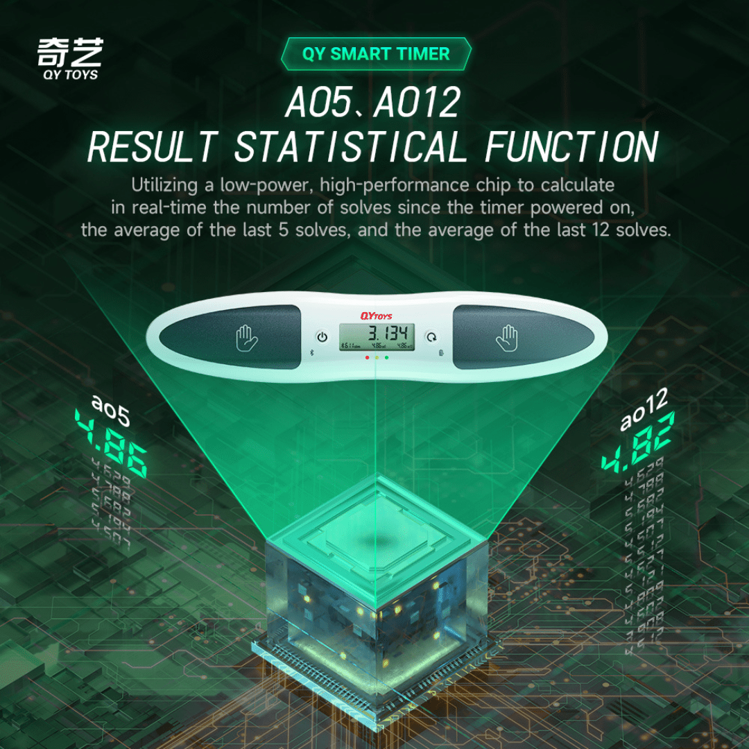 [Pre Order] - Qiyi Smart Bluetooth Timer - Speedcube NZ AU