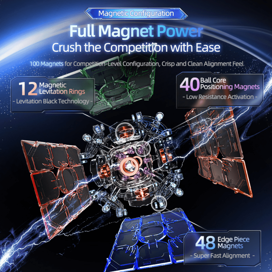 [Pre Order] - MoYu Super WeiLong 3x3 V2 (20-Magnet Ball-Core + UV Coated)