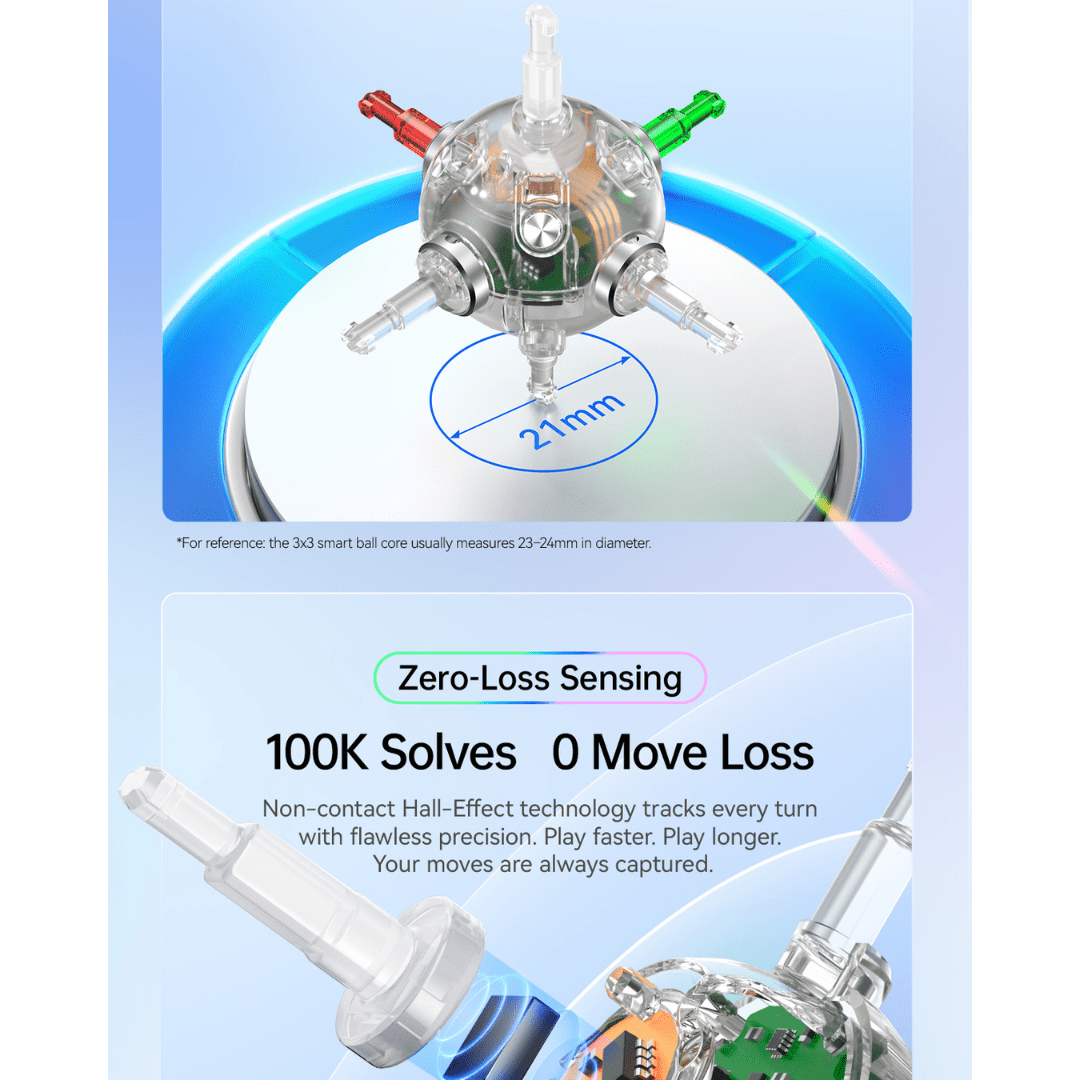 Gan 251 UI Bluetooth Smart 2x2 Speedcube UV