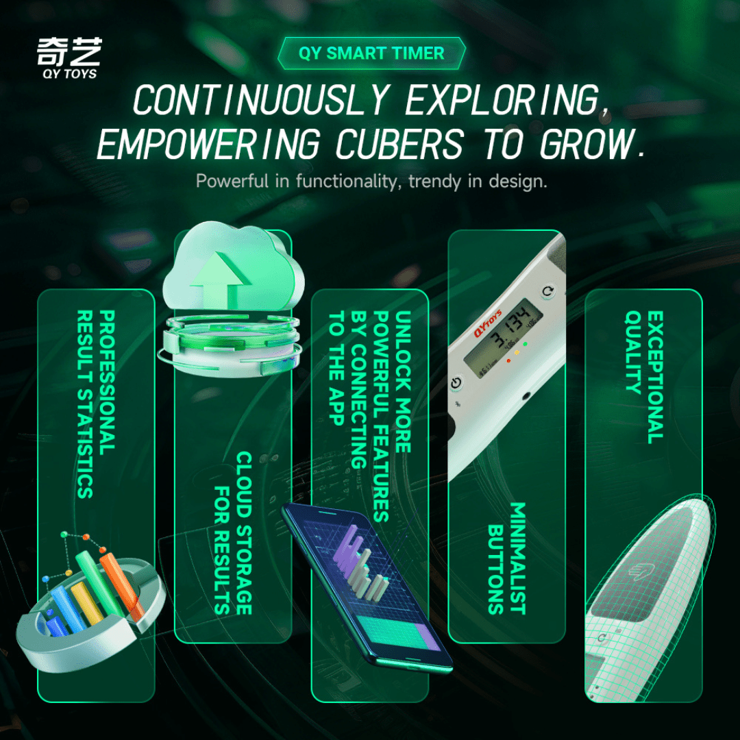 [Pre Order] - Qiyi Smart Bluetooth Timer - Speedcube NZ AU