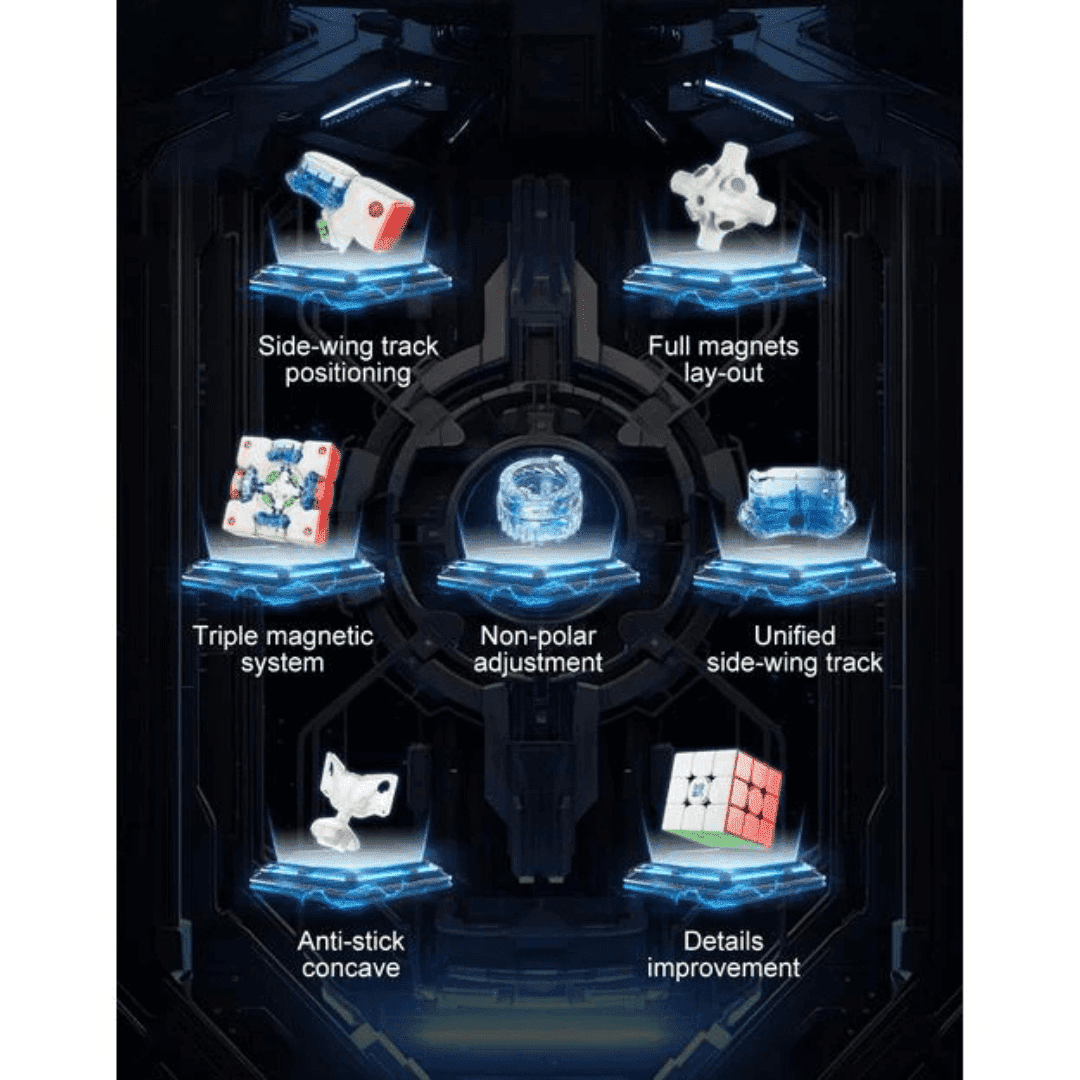 [Pre Order] - YJ Meta Magnetic 3x3 Speedcube, Core and Wing Magnetic