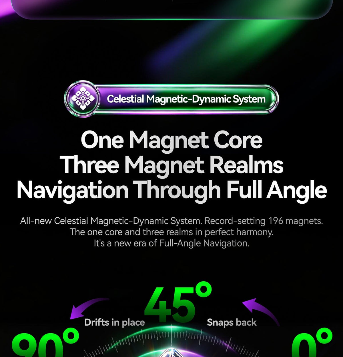 [Pre Order] - GAN17 MagDrive UV Magnetic 3x3 Speedcube - Speedcube NZ AU