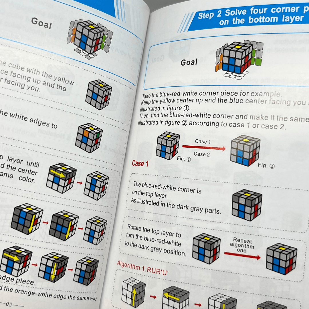 Learn to solve the Rubik's Cube first step starter pack - Speedcube NZ AU